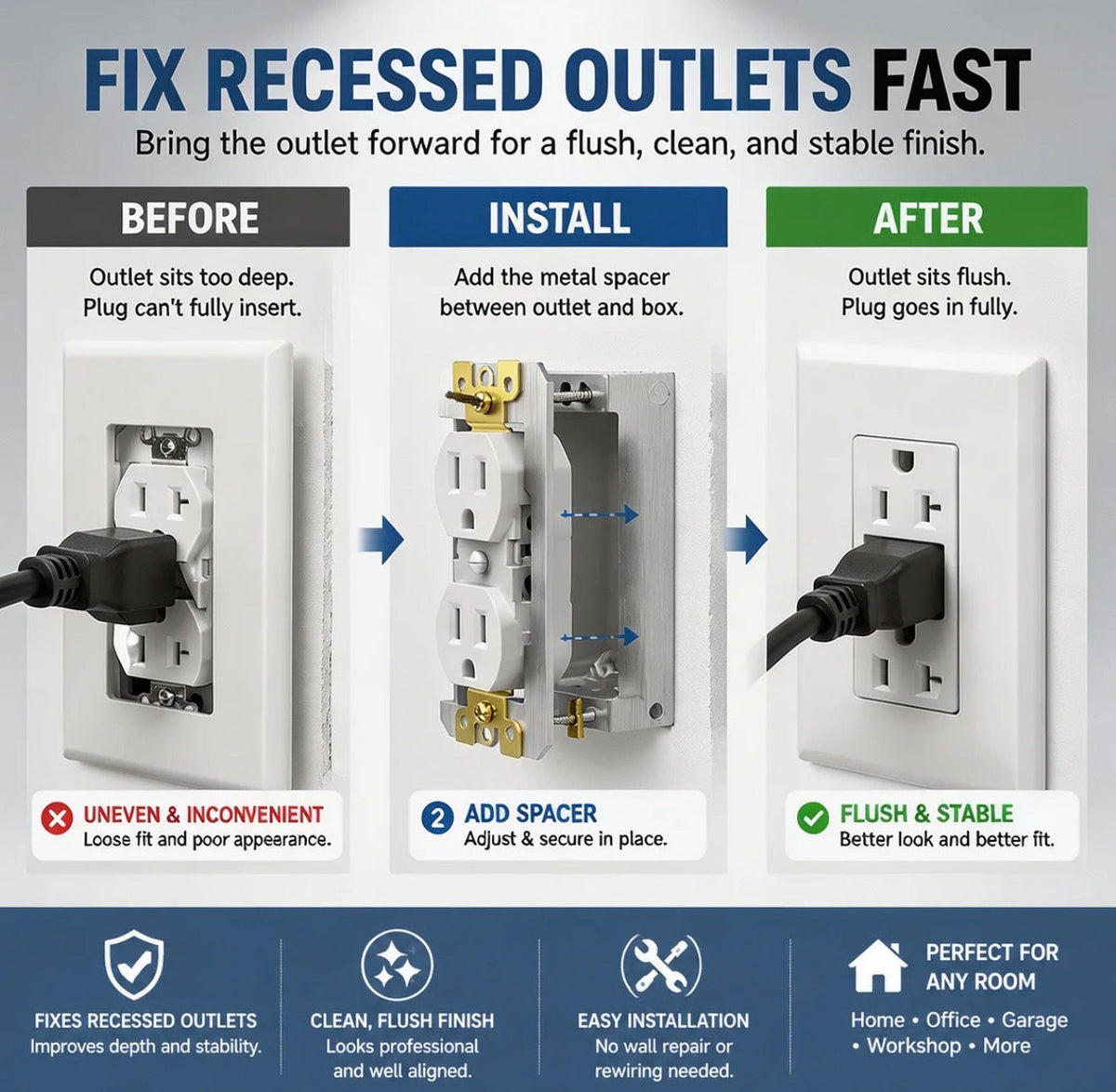 Wall Plate Spacers