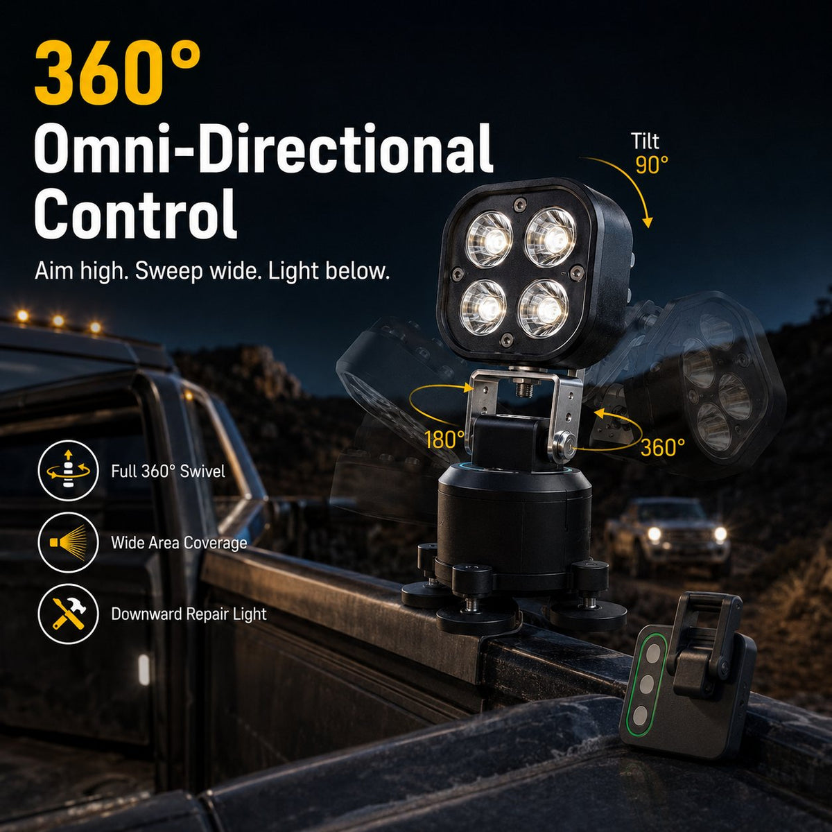 Omni-Directional 360-degree rotation LED Pod Light