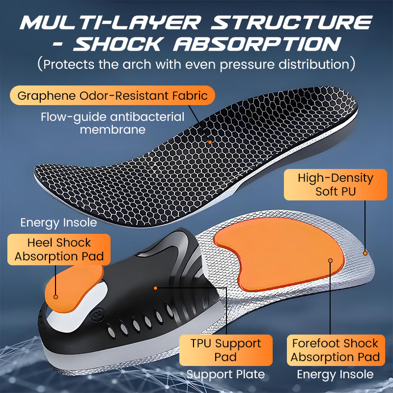 Shock-Absorbing Sports Insoles with Arch Support