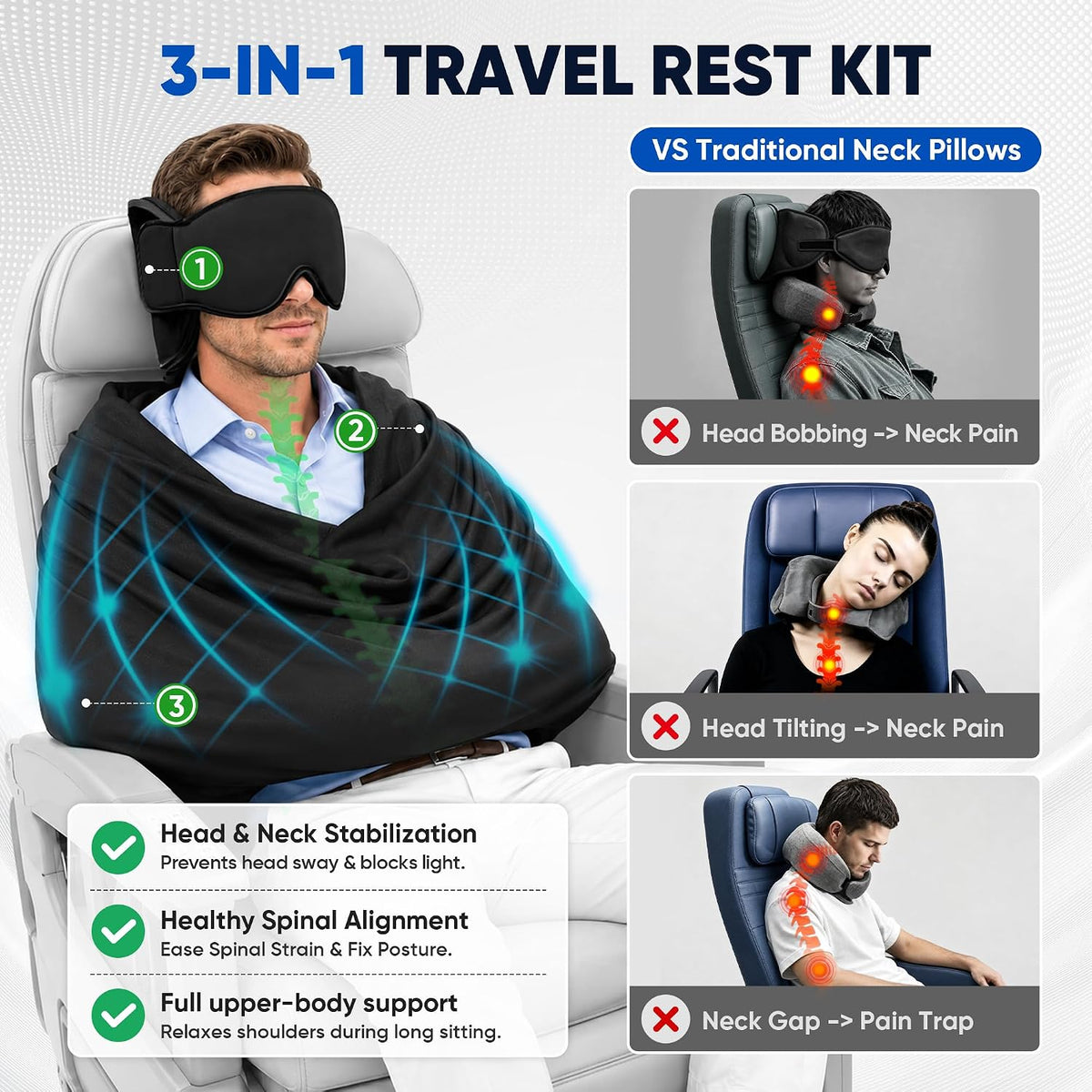 3-in-1 Airplane Sleep Support System - Carry On-Friendly Travel Bedding Accessory Set